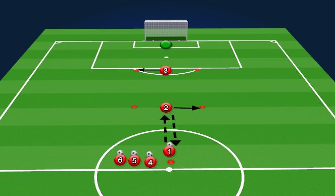 Football/Soccer Session Plan Drill (Colour): Technical