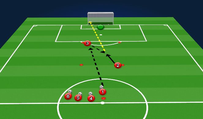 Football/Soccer Session Plan Drill (Colour): Technical