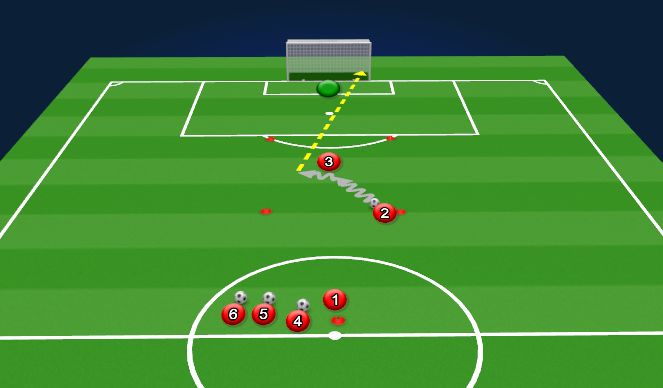 Football/Soccer Session Plan Drill (Colour): Skill