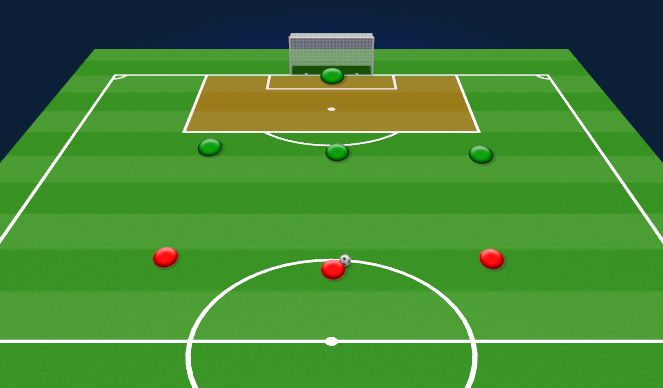 Football/Soccer Session Plan Drill (Colour): SSG