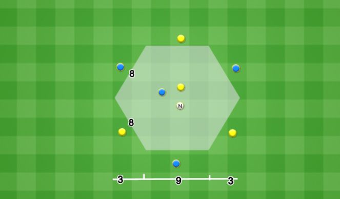 Football/Soccer Session Plan Drill (Colour): Tactical Rondo