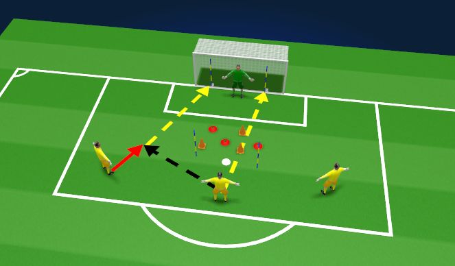 Football/Soccer Session Plan Drill (Colour): Unannounced