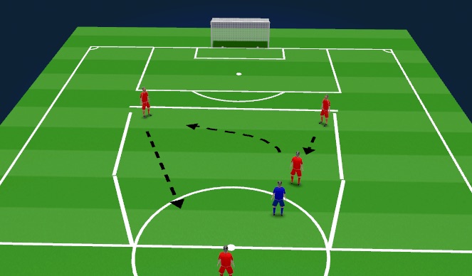 Football/Soccer Session Plan Drill (Colour): ON THE LINE OF THE BAL (FACING THE BALL) 