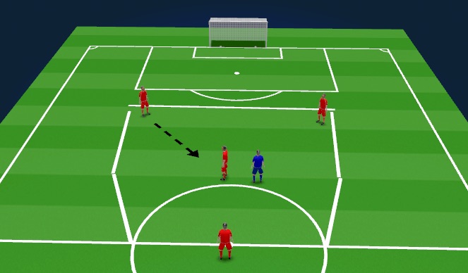 Football/Soccer Session Plan Drill (Colour): SPINNING AND TURNING 