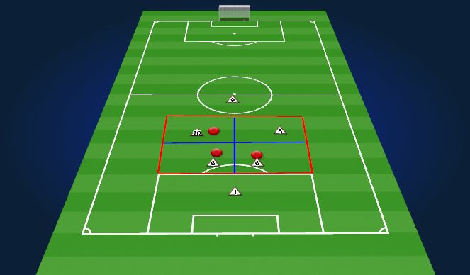Football/Soccer Session Plan Drill (Colour): 6v3 