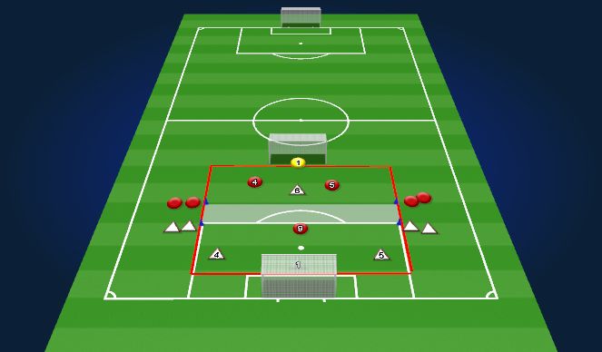 Football/Soccer Session Plan Drill (Colour): 2v1 to 3v2