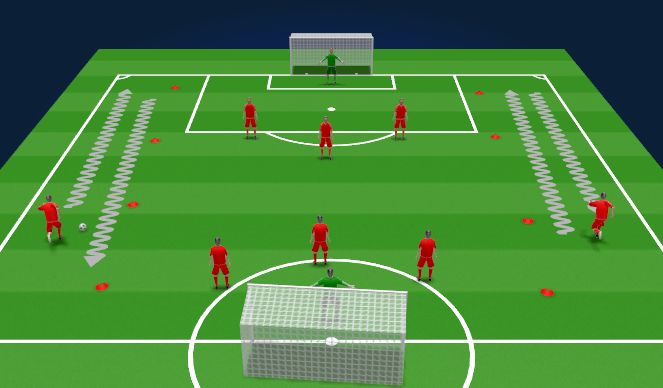 Football/Soccer Session Plan Drill (Colour): Screen 1
