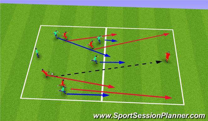 Football/Soccer Session Plan Drill (Colour): g.a.petrov@gmail.com