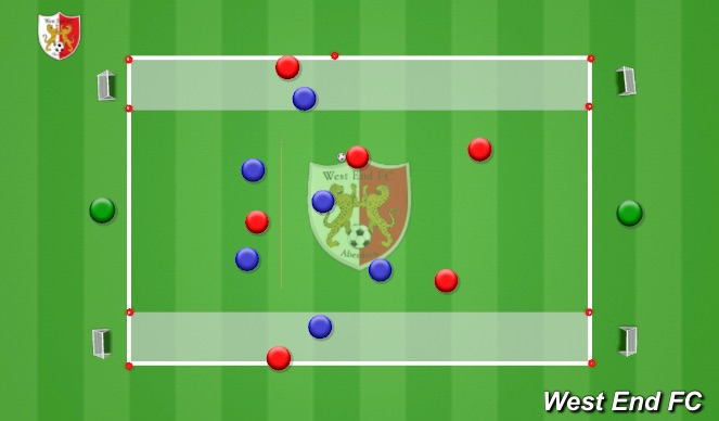 Football/Soccer Session Plan Drill (Colour): Switching Play - 4 Goal Game