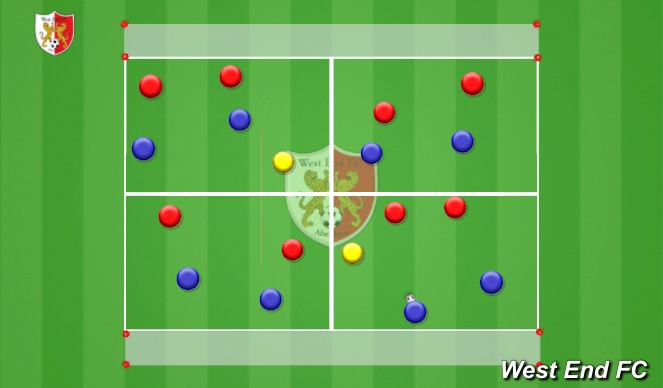 Football/Soccer Session Plan Drill (Colour): Timing of Runs 2
