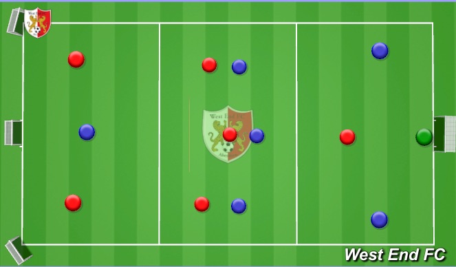Football/Soccer Session Plan Drill (Colour): 7v7 Build Up SSG