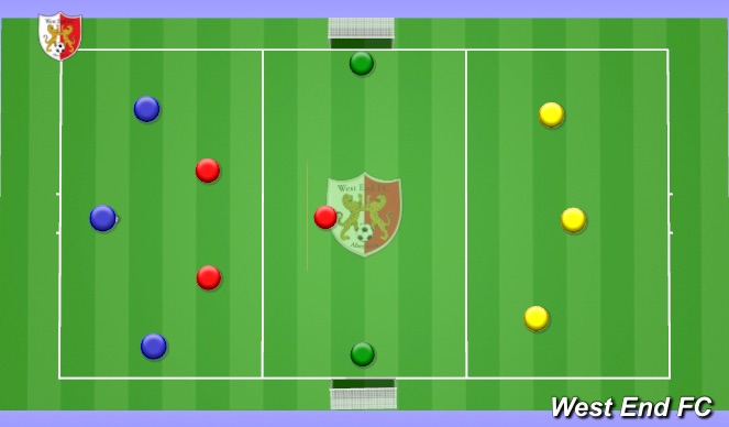 Football/Soccer Session Plan Drill (Colour): Switching Play - GK Footwork