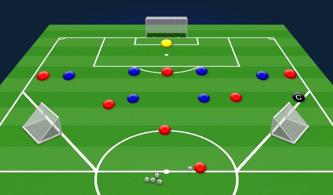 Football/Soccer Session Plan Drill (Colour): Specific Practice / 7v6 + 1 GK (out of possession Team)