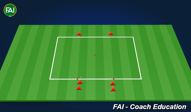 Football/Soccer Session Plan Drill (Colour): 1-2 Dribbling Activation