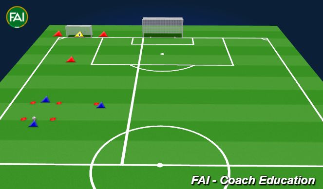 Football/Soccer Session Plan Drill (Colour): CMS overlap to draw pressure