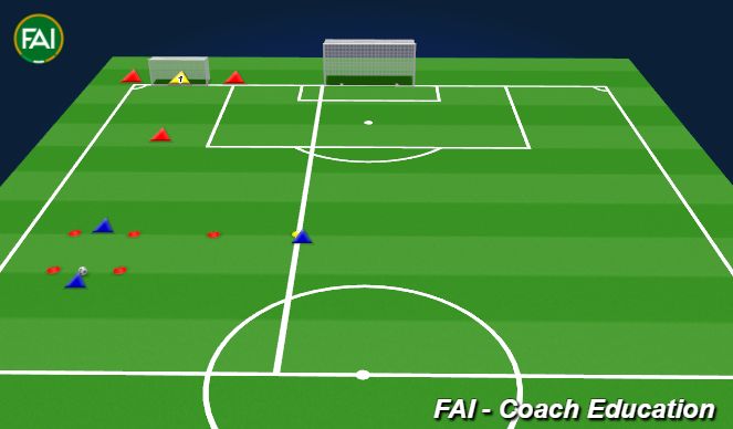 Football/Soccer Session Plan Drill (Colour): Winger overlaps to draw pressure