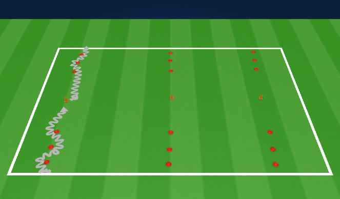 Football/Soccer Session Plan Drill (Colour): Ball Manipulation 
