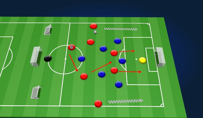 Football/Soccer Session Plan Drill (Colour): What if the ball goes wide