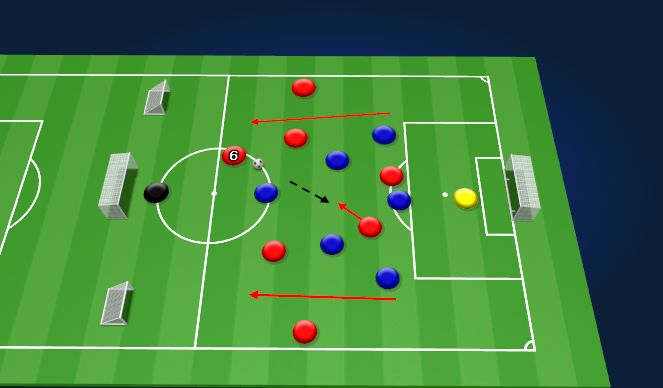 Football/Soccer Session Plan Drill (Colour): What if the defending team steps up
