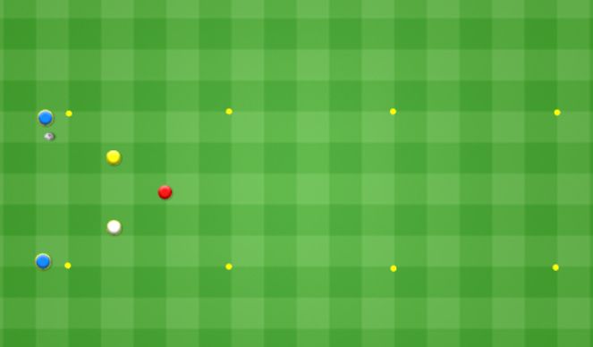 Football/Soccer Session Plan Drill (Colour): 3rd Team S&C in session