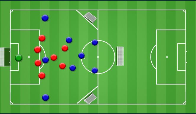 Football/Soccer Session Plan Drill (Colour): Screen 1