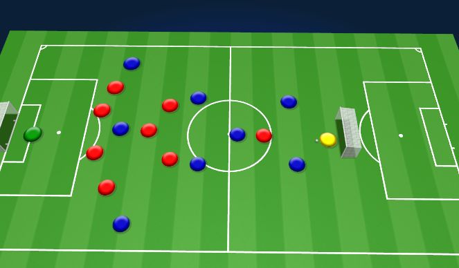 Football/Soccer Session Plan Drill (Colour): Screen 2