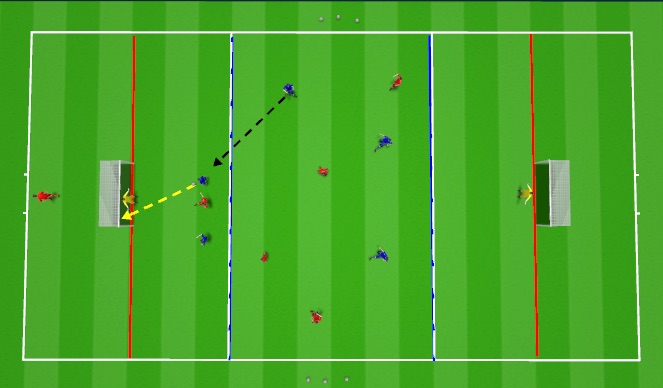 Football/Soccer Session Plan Drill (Colour): SSG Shooting