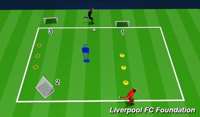 Football/Soccer Session Plan Drill (Colour): Screen 2