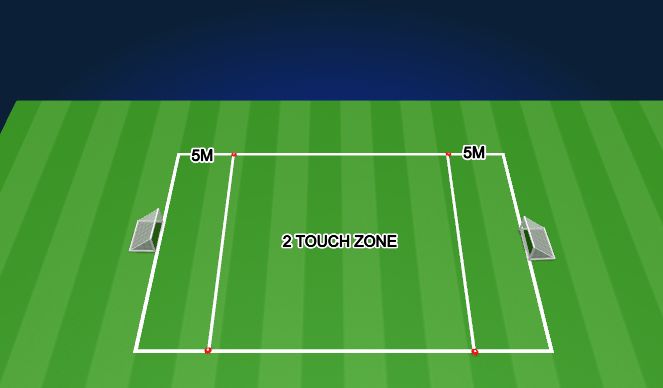 Football/Soccer Session Plan Drill (Colour): Screen 1