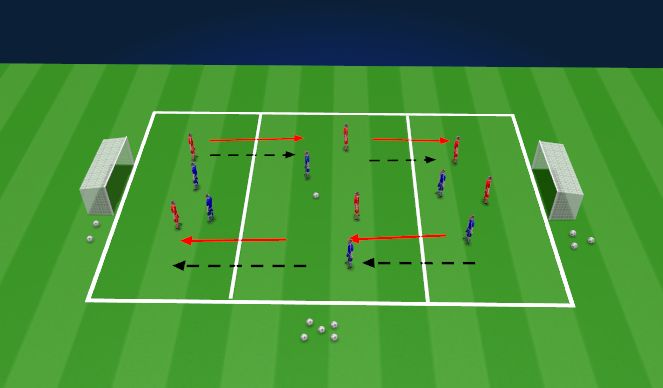 Football/Soccer Session Plan Drill (Colour): Screen 4