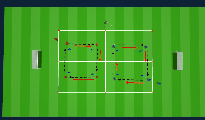 Football/Soccer Session Plan Drill (Colour): Technical Warm-up