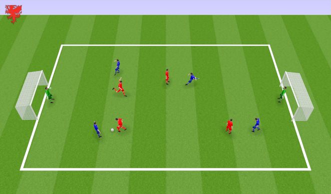 Football/Soccer Session Plan Drill (Colour): SSG