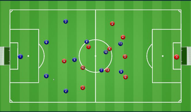 Football/Soccer Session Plan Drill (Colour): Regain possession