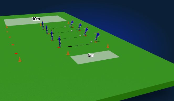 Football/Soccer Session Plan Drill (Colour): Warm up : Positive First Touch
