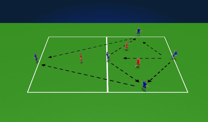 Football/Soccer Session Plan Drill (Colour): TR1 : 4v2 Possession