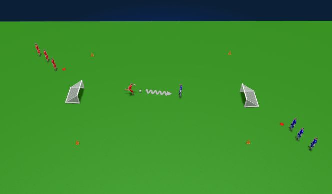 Football/Soccer Session Plan Drill (Colour): TR1 - 1v1s (10-15min)