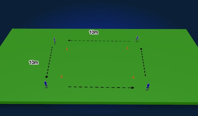 Football/Soccer Session Plan Drill (Colour): Warm Up - Square passing (10min)