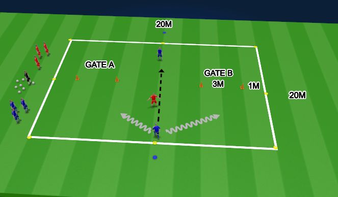 Football/Soccer Session Plan Drill (Colour): TR1 : 1v1+1 (10min)
