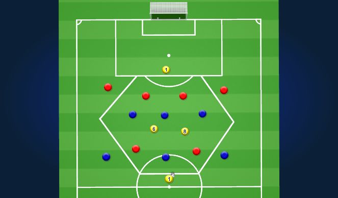 Football/Soccer Session Plan Drill (Colour): 6vs6+4 Hexagon Rondo