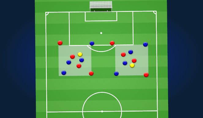 Football/Soccer Session Plan Drill (Colour): 4vs4+1