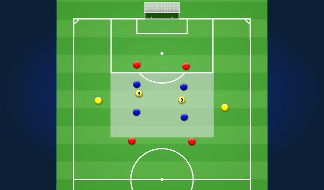 Football/Soccer Session Plan Drill (Colour): 4vs4+4