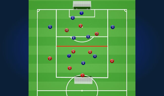 Football/Soccer Session Plan Drill (Colour): 9vs9 