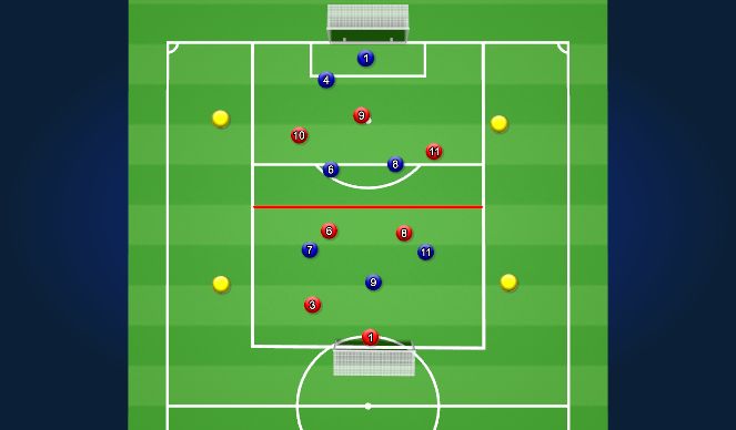 Football/Soccer Session Plan Drill (Colour): 7vs7+4