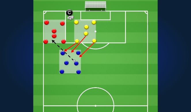 Football/Soccer Session Plan Drill (Colour): 3 box rondo
