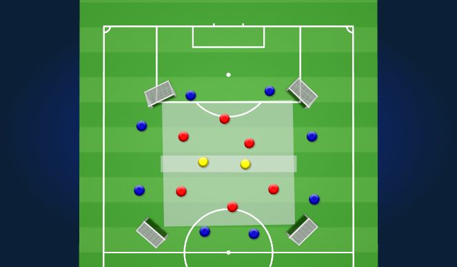 Football/Soccer Session Plan Drill (Colour): 12vs6 positioning game