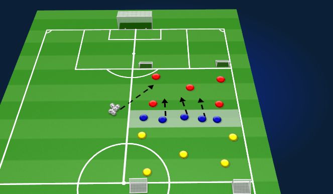 Football/Soccer Session Plan Drill (Colour): Rondo 1