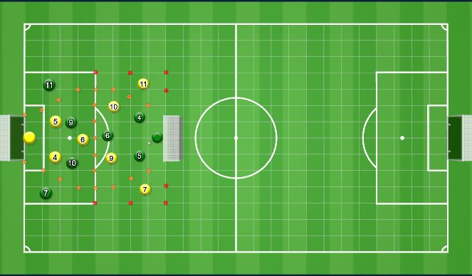 Football/Soccer Session Plan Drill (Colour): Positional Practice