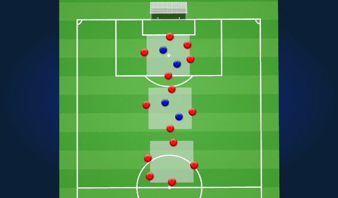 Football/Soccer Session Plan Drill (Colour): Rondo Transition