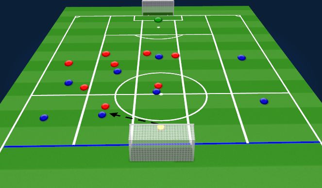Football/Soccer Session Plan Drill (Colour): Screen 1