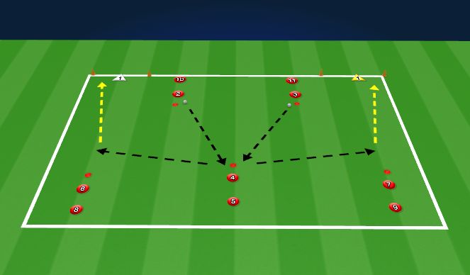 Football/Soccer Session Plan Drill (Colour): Warm Up